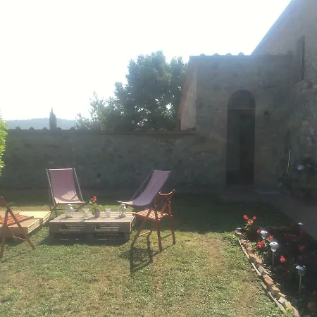 La Speranza Casa rural Colle di Val d'Elsa